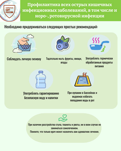 Материалы для повышения гигиенической грамотности !!! Материалы для повышения гигиенической грамотности !!!.